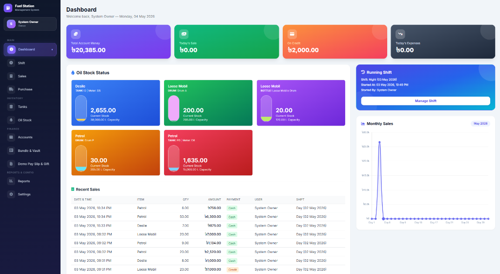 FillingMaster Dashboard Mockup
